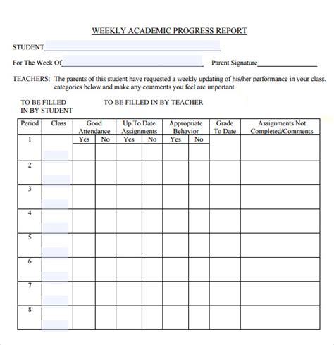Printable Student Progress Report Template