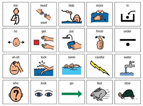 109 Best Images About Aac Boardmaker On Pinterest Language Examples