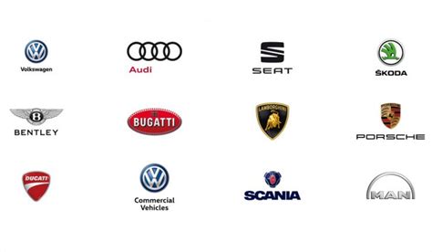 The volkswagen group of america also directs all activities at the volkswagen manufacturing facility in chattanooga, tennessee. VW Group recorded its most successful month ever, over 1 ...