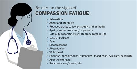 Compassion Fatigue When Helping Hurts Usu Students Usu News