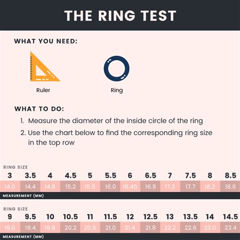 Here's what you should know. Ring size chart | Tips
