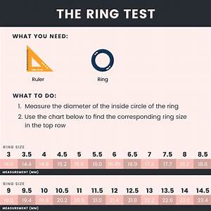 Ring Size Chart Tips