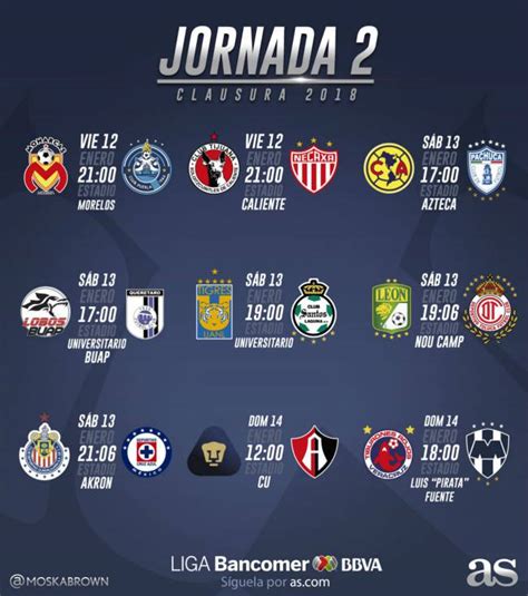 Fechas y horarios de la jornada 2 as.com. Horarios y árbitros de la Jornada 2 en la Liga MX