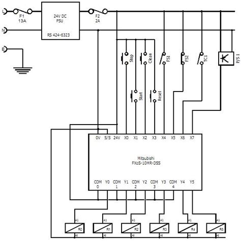 Logic circuits are digital, so they produce outputs that are discrete in nature. Assalamualaikum....Welcome home...: wHat iS PLC.....
