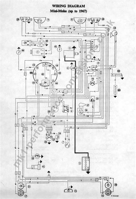 austin rover mini wiring diagram