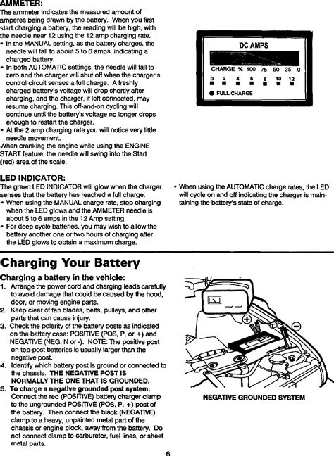Diehard Battery Charger User Manual