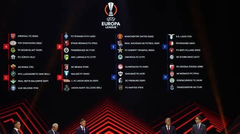 Uefa Europa League 2021 22 Group Stage
