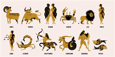 Collection Of Twelve Zodiac Signs Zodiac Signs Aries Taurus Gemini Cancer Leo Virgo Libra