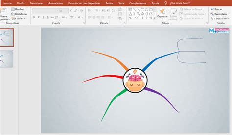 Como Hacer Un Mapa Mental En Powerpoint Fácil Y Bien Hecho