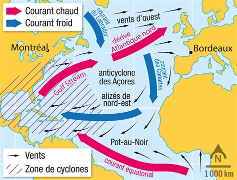 Si le billet peut être remboursé, l'option sera. Les courants marins et atmosphériques de l'Atlantique Nord.