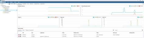 How to Install and Setup PostgreSQL on Ubuntu 20.04  StepbyStep
