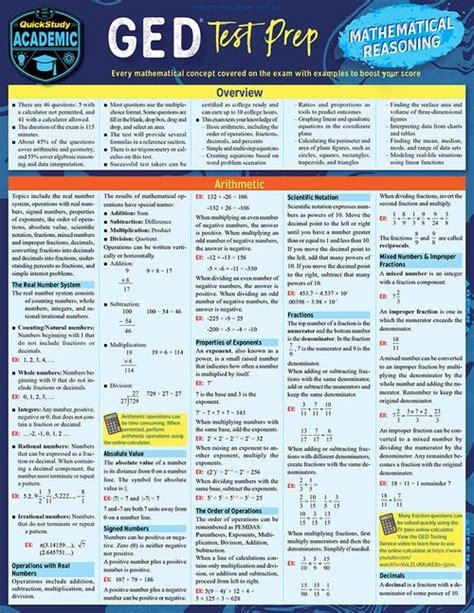 Printable Ged Study Guide Customize And Print