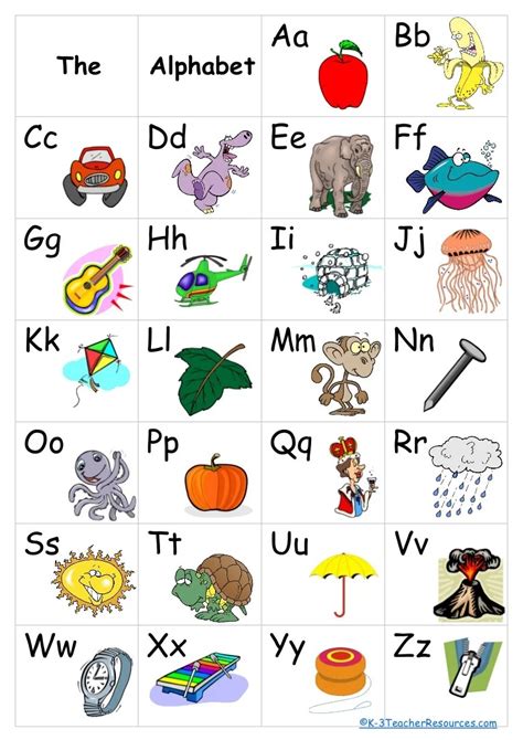 Alphabet Chart Pdf Education Literacy Pinterest Alphabet Charts