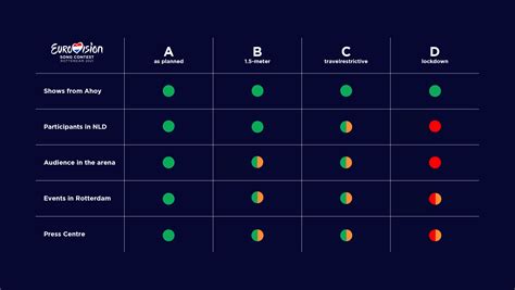 Das finale des eurovision song contest 2021 findet am samstag, 22. OFF TOPIC Eurovision Song Contest 2021 - Off Topic ...