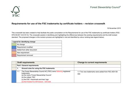 Preview Forest Stewardship Council