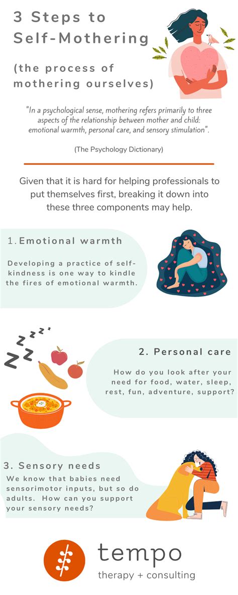3 Steps To Mothering Your Inner Child Infographic