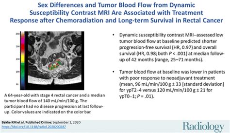Sex Differences And Tumor Blood Flow From Dynamic Susceptibility