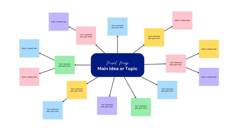 Free Mind Map Maker Editable Mind Map Examples Canva The Best Porn