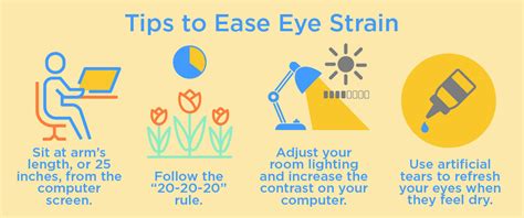 Eye Strain Caused By Too Much Screen Time Atlantic Eye Institute