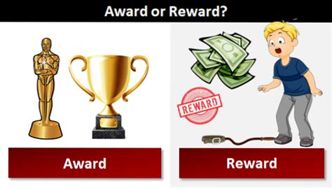 Differbetween Awards Vs Rewards