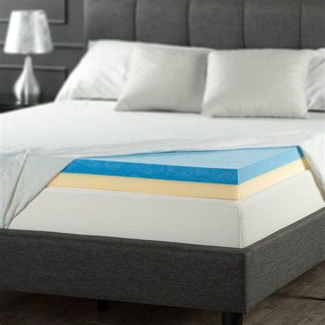 Best Memory Foam Mattress With Cooling