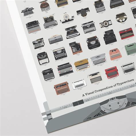 A Visual Compendium Of Typewriters Pop Chart