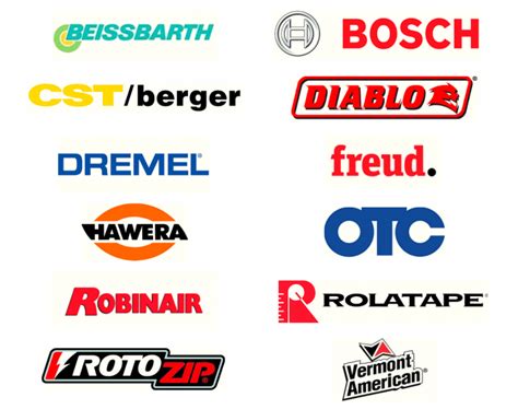 Top Tool Companies Who Owns The Brands