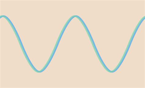 Wave Physics  By Primer Find And Share On Giphy
