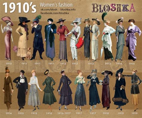 1910s Of Fashion On Behance 1900s Fashion Edwardian Fashion Retro