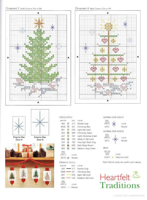 10 cross stitch patterns christmas ideas cross stitch patterns christmas cross stitch cross