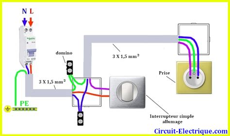 Brancher Un Radiateur électrique Sur Une Prise De Courant - Branchement Prise Electrique de courant - Circuit Electrique Schema