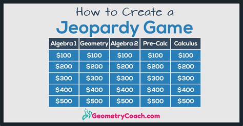 How To Create A Jeopardy Game