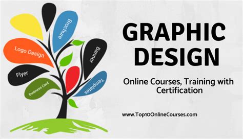 Best Graphic Design Online Courses Training With Certification 2022