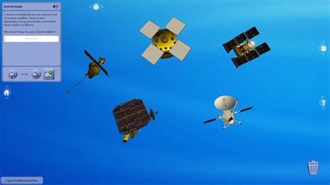 Home Educators Lessons Types Of Artificial Satellites