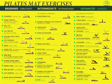 Printable Pilates Mat Exercises Pdf Printable World Holiday