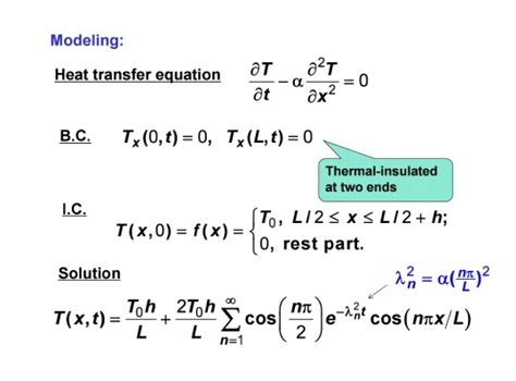 Solved 14 Transient Heat Conduction At 141 One