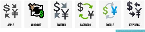 💱 Currency Exchange Emoji