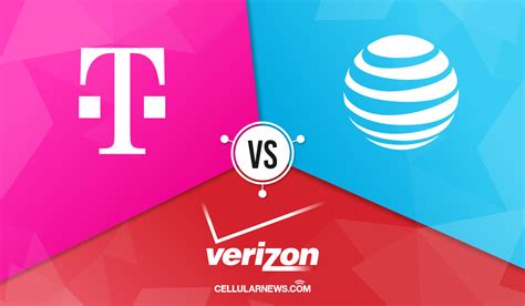 T Mobile Vs Atandt Vs Verizon Which Mobile Carrier To Choose