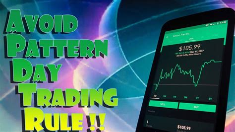 Learn how to open your day trading office and enhance your skills. Robinhood APP - How to AVOID the PATTERN DAY TRADER RULE ...