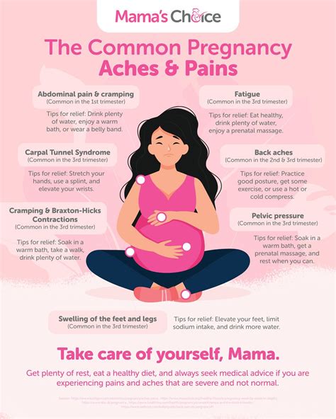 Body Aches And Pains During Pregnancy Causes And Tips To Deal With It Hot Sex Picture