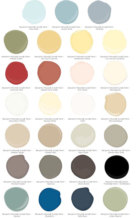 Browse pottery barn's paint guide to find the perfect paint color for every room. Color Outside the Lines: Pottery Barn Paint Colors ...
