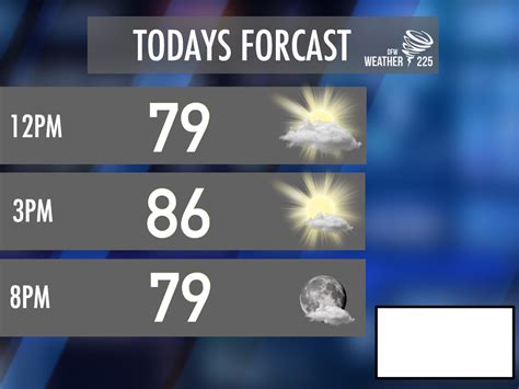 20201021_044102000_iOS – Weather 225