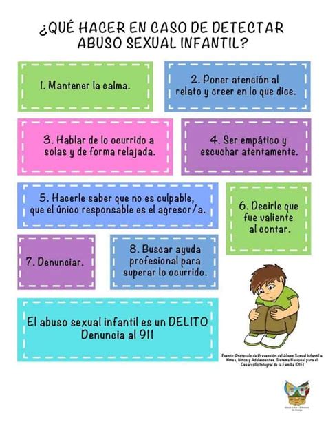 Abuso Sexual Infantil Todo Lo Que Debes Saber Para Prevenir Y Proteger Al Menor La Silla Rota