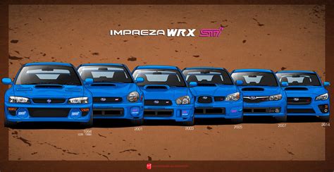 The Evolution Of The Wrx Sti