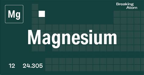 Periodic Table Magnesium Atom Periodic Table Timeline