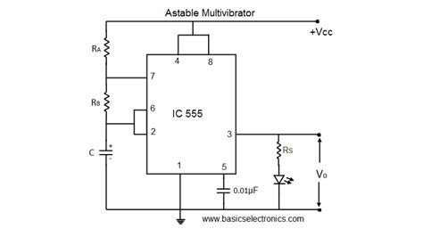 How Astable Multivibrator Using Ic 555 Works Detailed Study Basics
