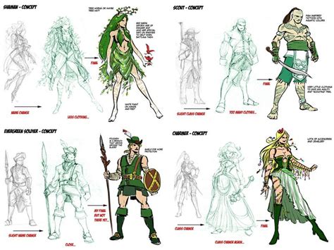 Sacred Seasons Concepts Pg 1 By E V Il Comic Book Artists Fantasy