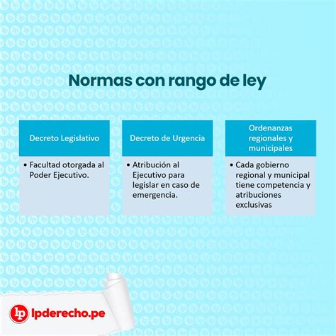 ¿cuáles Son Las Fuentes Del Derecho Laboral Peruano Lp