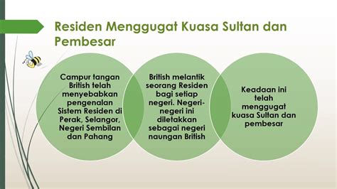 Maybe you would like to learn more about one of these? Nota Ringkas Sejarah Tingkatan 2 (Bab 2) - YouTube