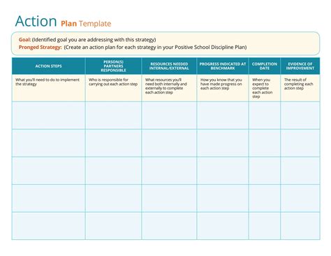 Action Plan Template Pdf